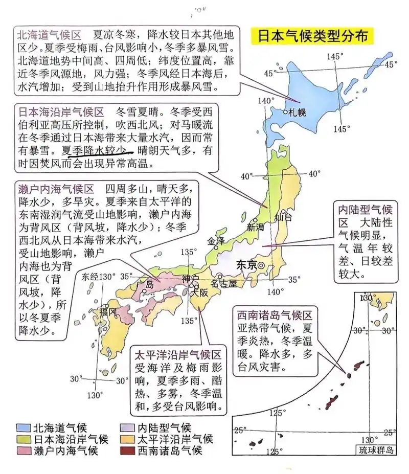 更新日本地理之气候篇|高考地理 日本地理气候区域性和成因 高考盲点
