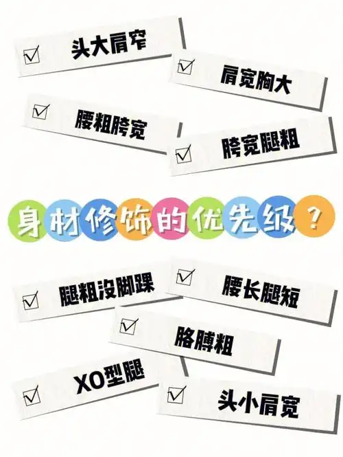 比如有人说自己肩宽,是比其他美女宽(绝对值比较大),还是相对于自己的