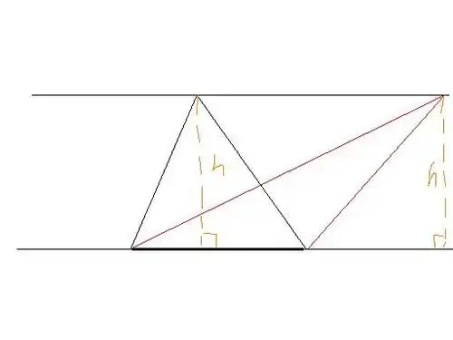 等底等高的三角形面积相等,周长也相等.对不对
