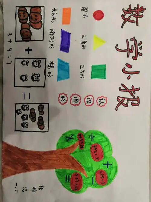【善南贾庄小学】魅力数学,一年级一班第一次手抄报