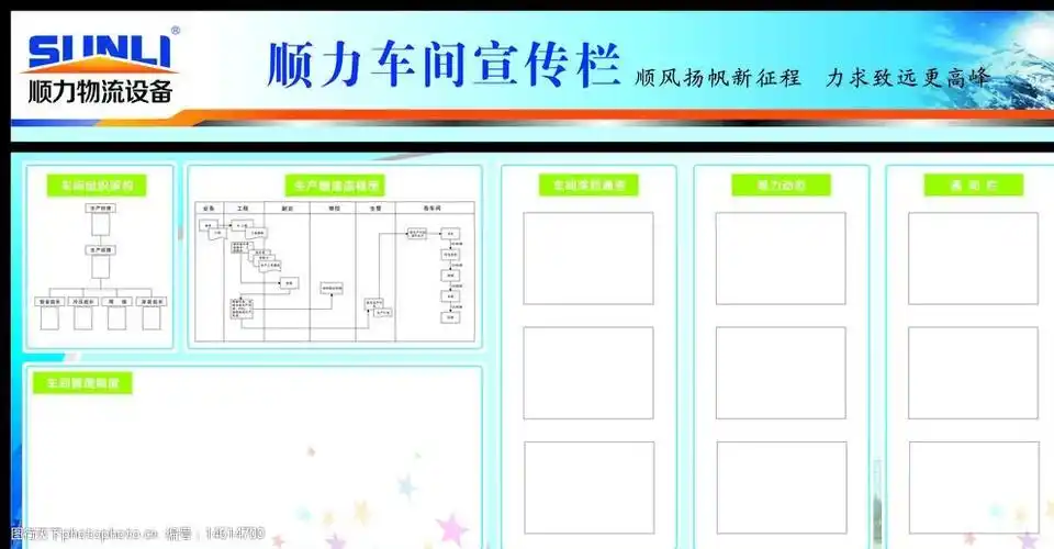 顺力车间公告栏图片