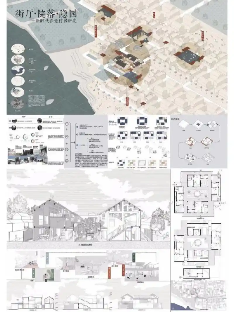 设计分享|竞赛风建筑设计展板排版案例 #建筑设计# #景观设计# #环艺