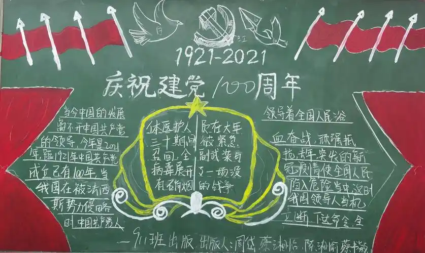 粤华初中部"庆祝建党100周年"黑板报展示