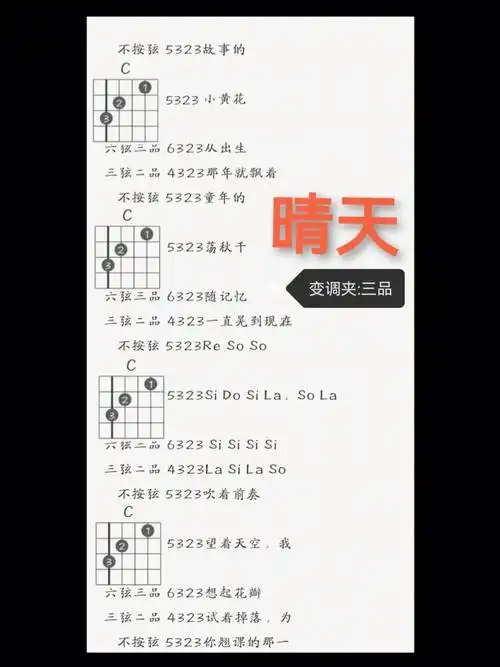 简化吉他谱晴天