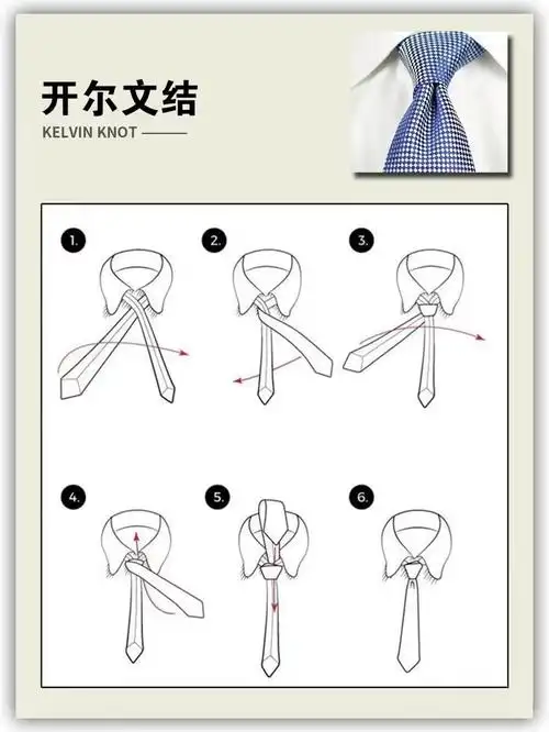 开尔文结艾伯特王子结普拉特结埃尔德雷奇结三一结四手结半温莎结温莎