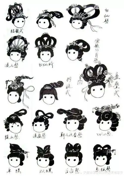 汉服发型的搭配小教程,小仙女们看过来