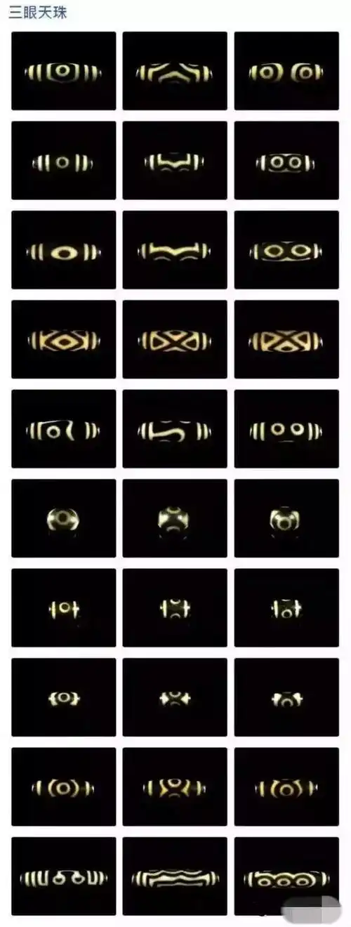 各类天珠图案解析