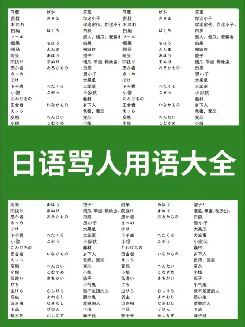 1分钟学会40句日语骂人脏话99好孩子别点 今天学点有趣的,日语骂人
