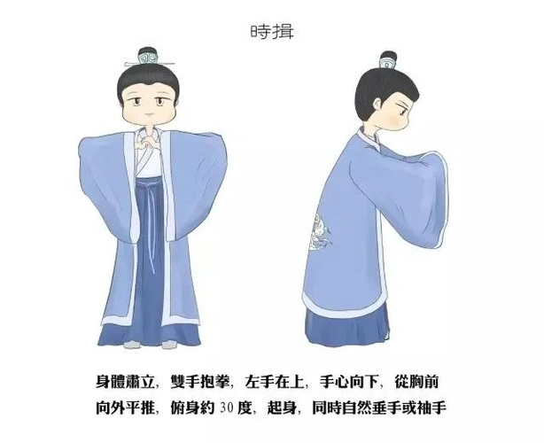 行礼时身体肃立,双手抱拳,左手在上,手心向下,从胸