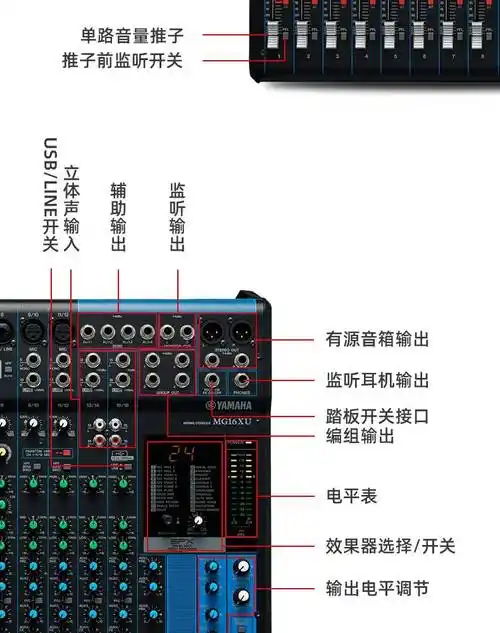 雅马哈(yamaha)mg06x,mg十/20,mg12xu/16xu专业16路调音台 mg06x