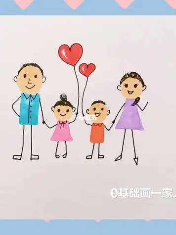 一家人情景简笔画画