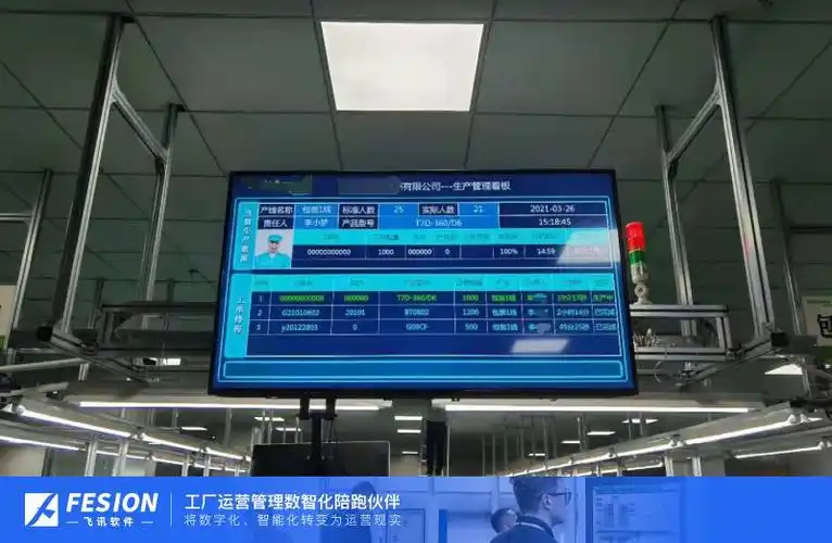 车间看板:实现全面,实时的生产监控和管理