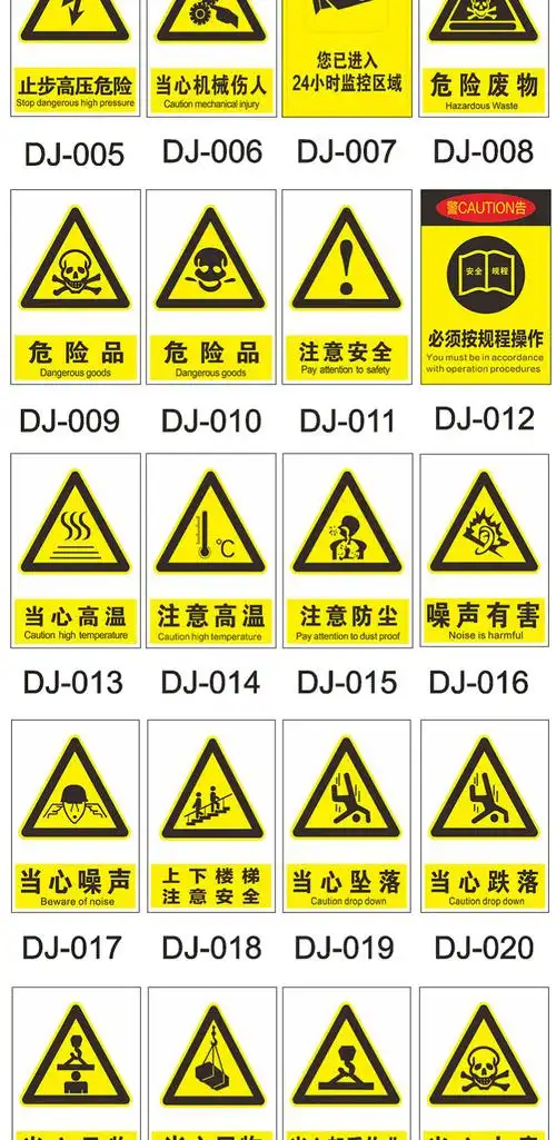 消防安全警示警告标识牌车间仓库机械生产管理工地施全警示牌禁止吸烟
