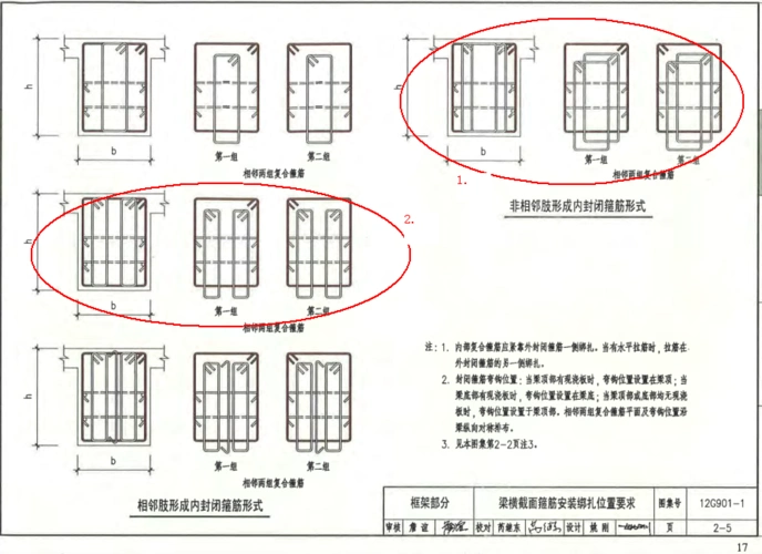 钢筋梁6枝箍筋怎么摆