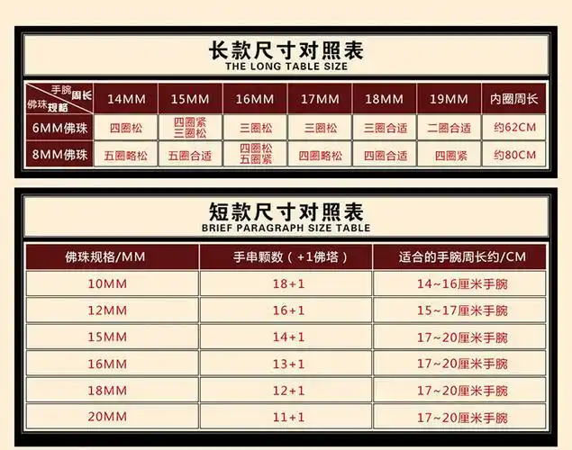 诗栀檀木佛珠手串男小叶紫檀情侣手链貔貅念珠文玩沉香楠木崖柏太行山