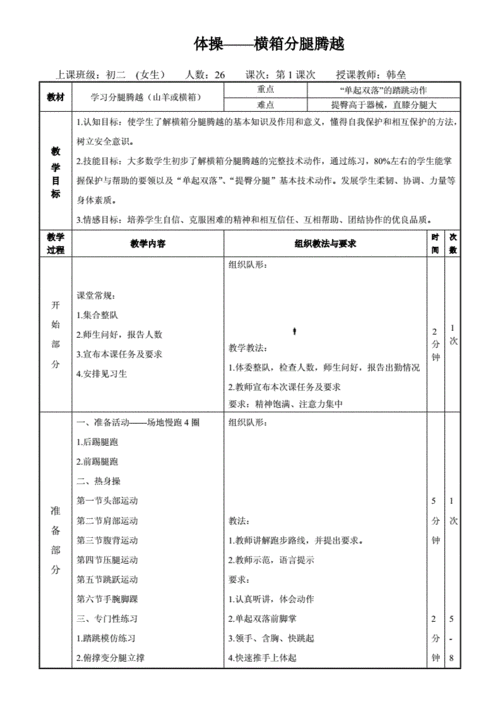 体操——横箱分腿腾越.docx