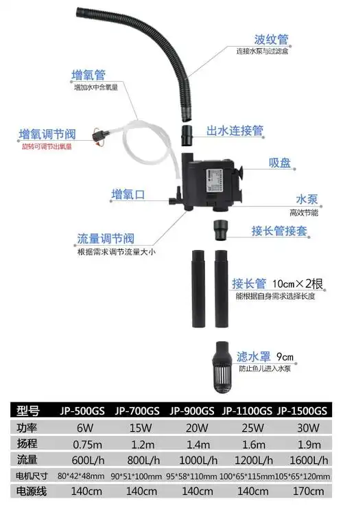 三合一水泵可调流量带除油膜潜水泵鱼缸过滤器水族箱过滤抽水900gs20w