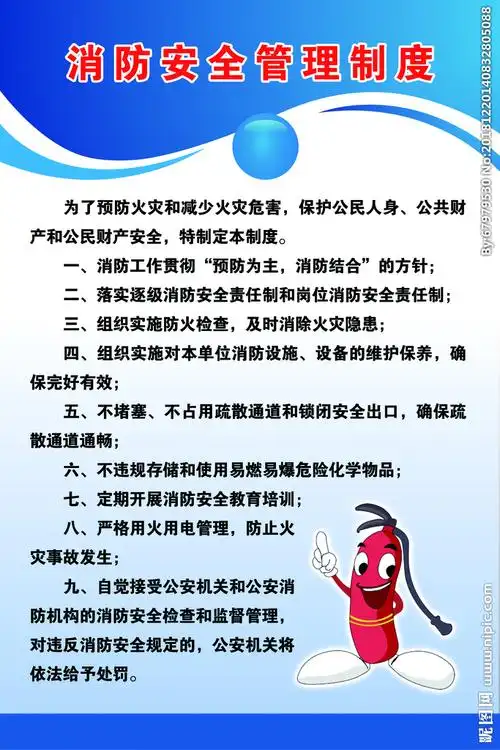 消防安全管理制度图片