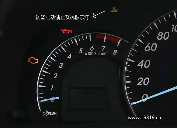 2015凯美瑞仪表盘图解-凯美瑞汽车故障灯图解-汽车仪表网