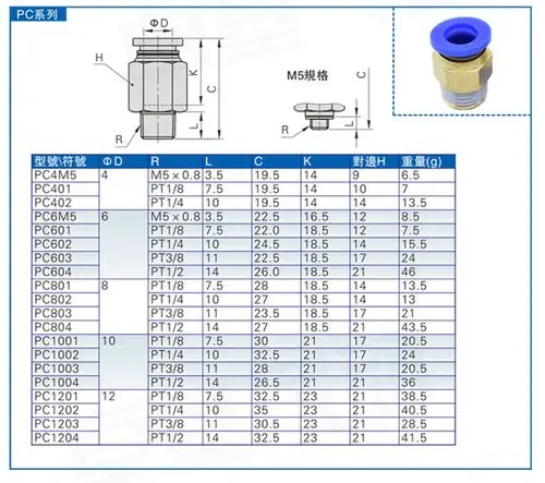 气管接头pc接头4-01 6-01 8-02外螺纹直通铜快插接头快速气动接头