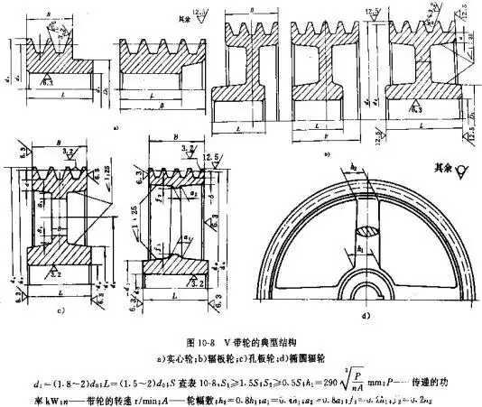 带轮的典型结构中有个腹板式与孔板式的详细区别?