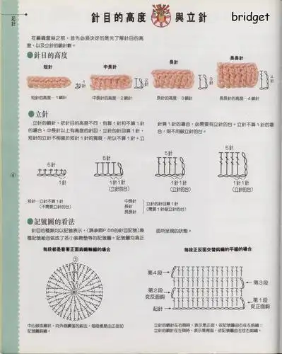 学会看图解钩针篇