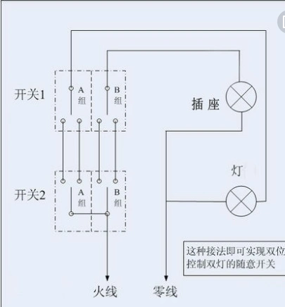 三灯三开双控开关接线图
