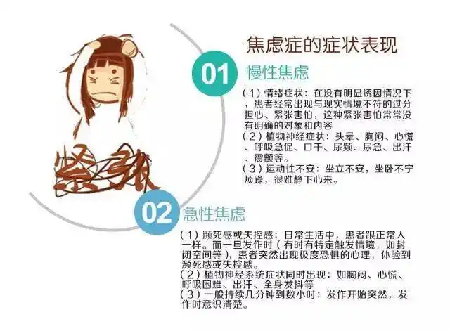 焦虑抑郁症,严重影响我的工作学习,方法对轻松摆脱