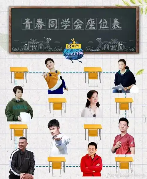 《青春同学会》首播获好评 多维重构星素综艺新模式