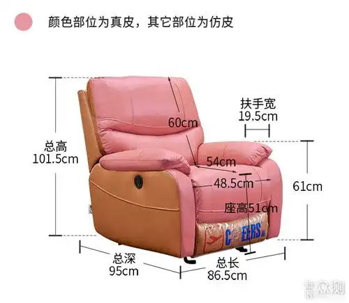 芝华仕最全18款在售单人功能沙发配置对比分析