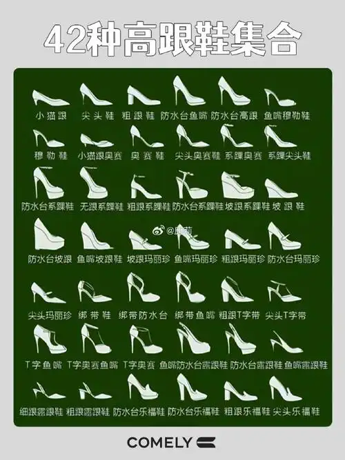 一篇高跟鞋集合,让你了解高跟鞋有多少种类