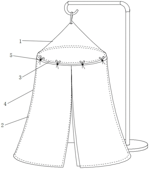 一种便捷拆卸帐布的落地式吊顶蚊帐的制作方法