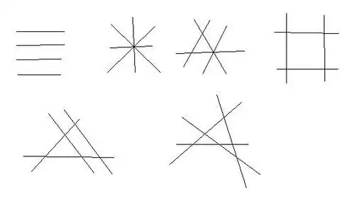 答:见下图,不明白可以追问 1)4条平行线 2)4条线相交同一点 3)3条两两