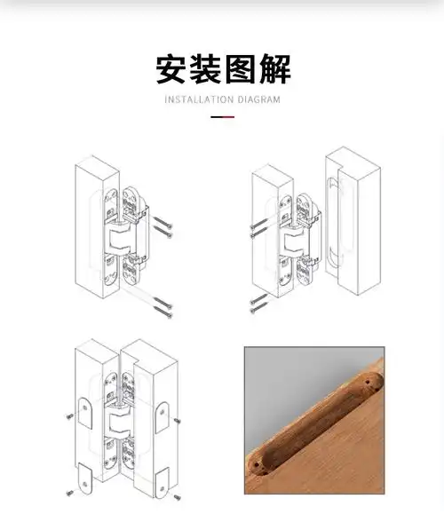 柜门板合页修复神器 鼎朗隐形门合页三维可调木门暗藏铰链折叠门暗门