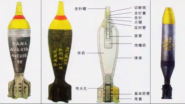 头条问答 - 82毫米的迫击炮能不能把81毫米的迫击炮弹打出去?为什么?