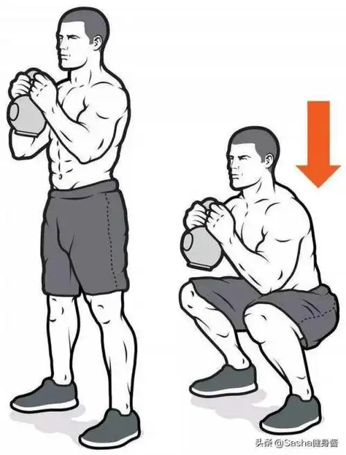 哑铃深蹲的好处和坏处