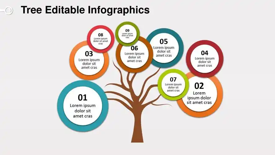 9分叉树状图商业分析演讲ppt图表模板_word文档在线阅读与下载_无忧