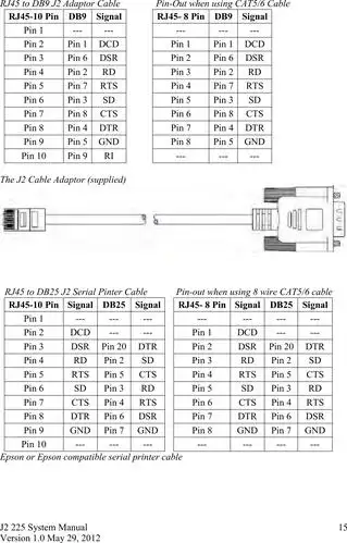 flytech technology j222594 pos user manual j2 225