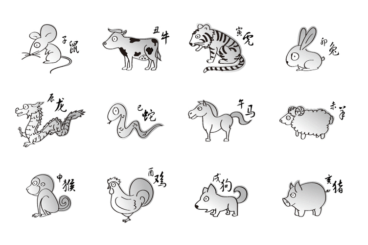 如何根据生肖保持持久恋爱