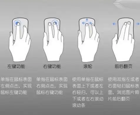 操控引入鼠标,表现出强大的触控功能,除了基本的左键/右键触控点击外