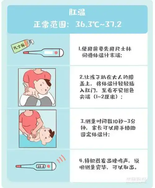 98注意事项:肛温 适合所有年龄, 最适合 3 岁以下的婴幼儿使用 ;测