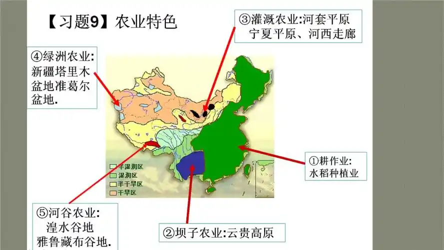 2018年高考专题复习课件几种特色农业地域类型共12张pptx15页