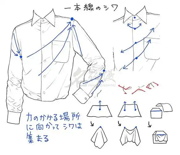 谈谈超简单的男士衬衫画法