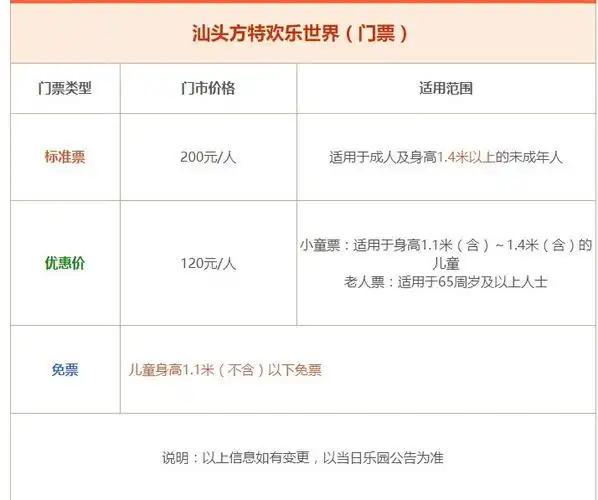 汕头方特欢乐世界蓝水星有学生票吗