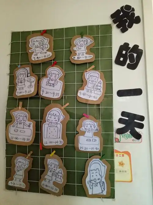 通过对幼儿活动的照片进行分类整理,粘贴在相应的版块中,记录幼儿在园