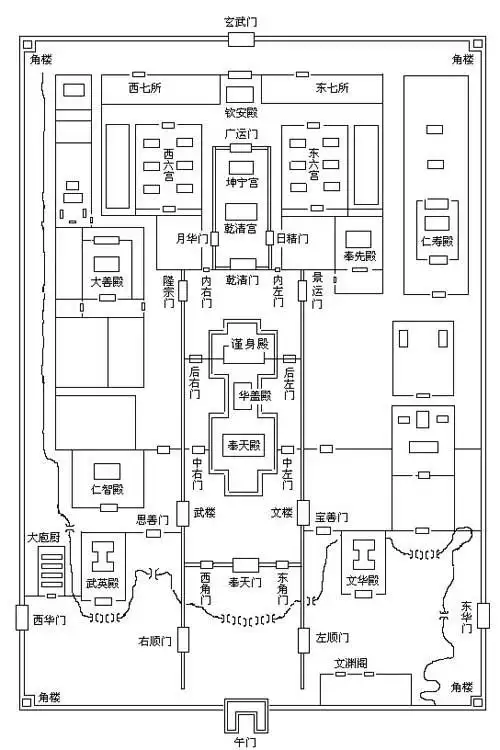古代皇帝三千后宫册