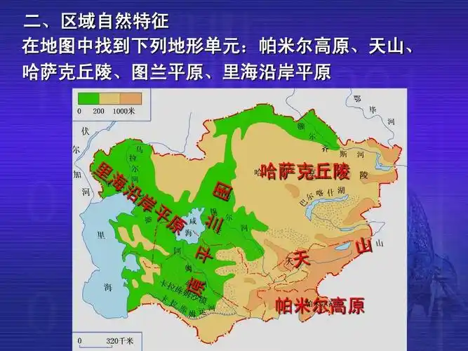 区域地理复习之中亚课件