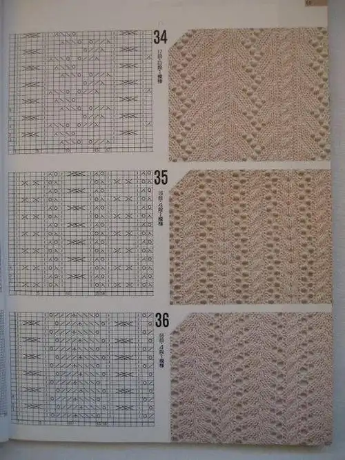 编织花样分享:适合春夏的镂空花织法(收藏保存)