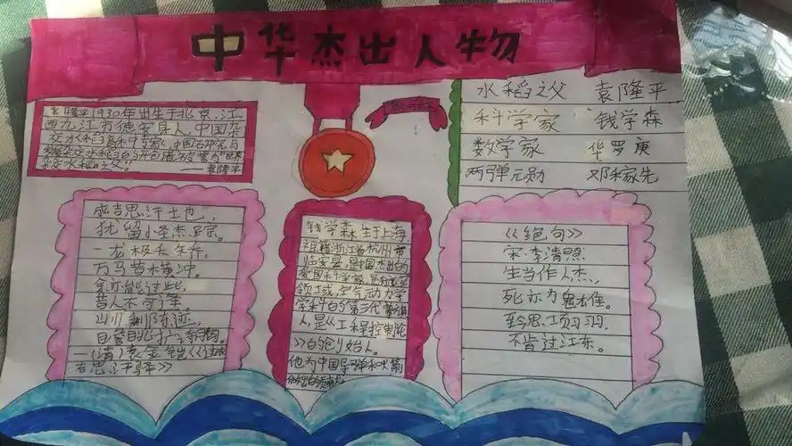 杰出人物创造盛世中国——手抄报展示