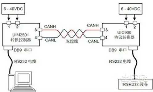 485接口详细接线图